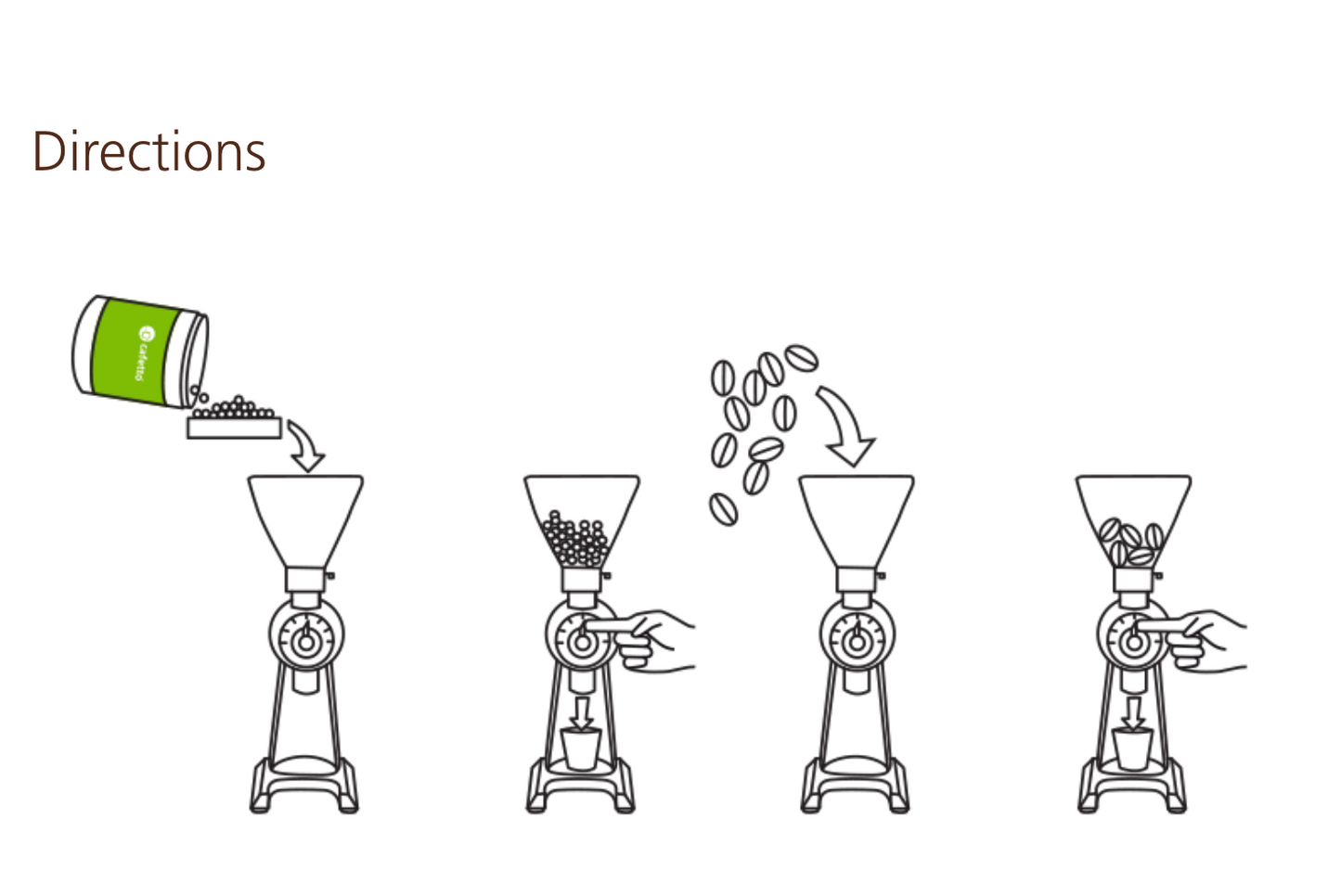 CAFETTO - Grinder Cleaner