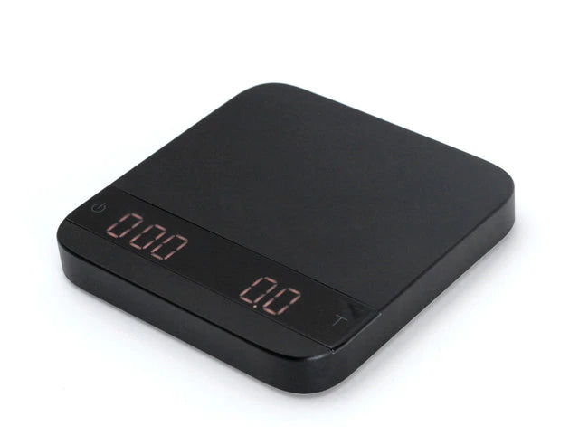 SCALES